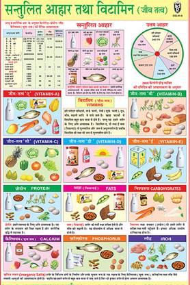 Balance Diet and VITAMINS Chart (ENG. HINDI) Laminated Chart for ...