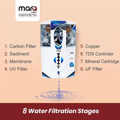 MarQ by Flipkart Innopure Opel 18 L RO + UV + UF + TDS + Copper Water Purifier