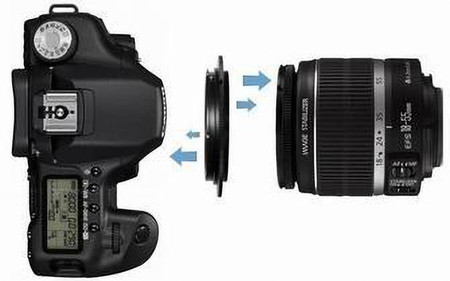 dof adapter mk2 flipkart