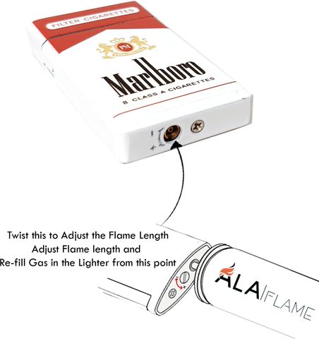 what is the lightest marlboro cigarette Light Marlboro Cigarettes