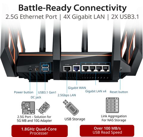 ASUS GT-AX11000 Gaming Router 2.4 GHz, 5 GHz 11000 Mbps Wifi Speed