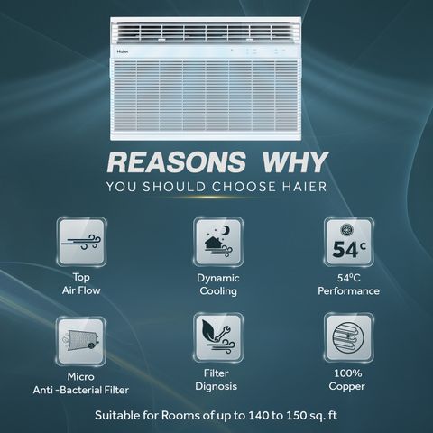 Flipkart.com | Buy Haier 2025 Model 1.5 Ton 3 Star Window Fixed