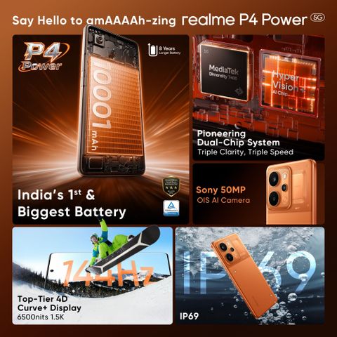realme P4 Power 5G Charger in the Box (TransSilver, 128 GB) (8 GB RAM) - Image 4