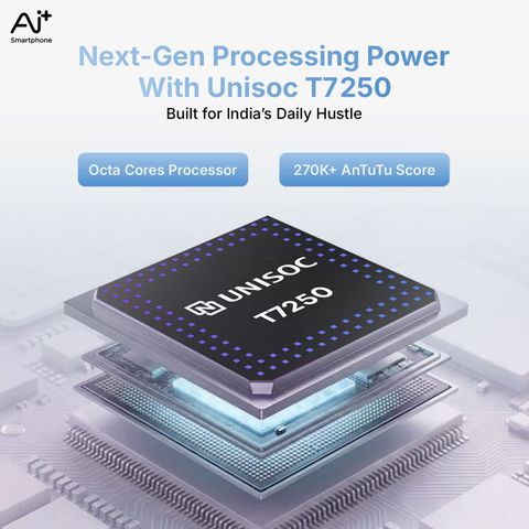 Ai+ Pulse 2 (Pink, 128 GB, 6 GB RAM) - Image 6