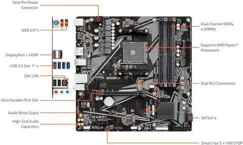 Gigabyte b550mk　箱あり Gigabyte B550M K : Amazon.in: कंप्यूटर और एक्सेसरी
