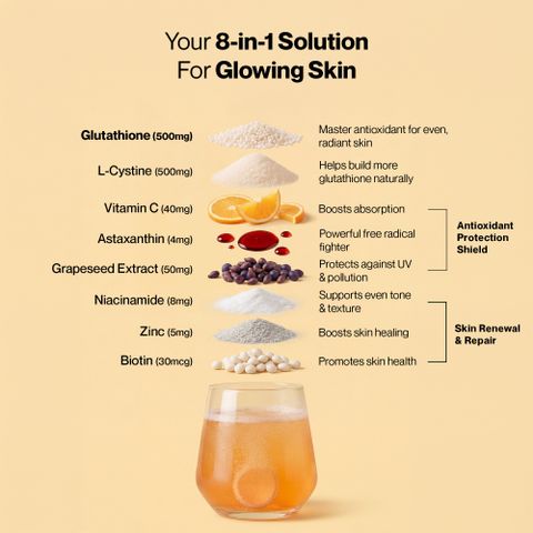 glutathione injection treatment in delhi Glutathione IV Therapy in Delhi