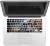 GADGETS WRAP GWSD-2792 Printed werewolf Laptop Keyboard Skin(Multicolor)