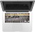 GADGETS WRAP GWSD-1627 Printed Formula1 Laptop Keyboard Skin(Multicolor)