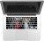 GADGETS WRAP GWSD-2714 Printed tom hiddleston Laptop Keyboard Skin(Multicolor)
