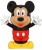 Pankreeti PKT1154 Mickey Mouse Cartoon Designer 256 GB Pen Drive(Multicolor)