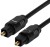 infideals Digital Fiber Optical Toslink Cable for Home Theater, Sound Bar, TV, and More 1.5 m Fiber
