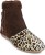 Beonza Boots For Women(Brown)