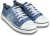 beonza sneakers for women(blue)