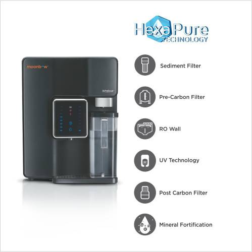 Image of Moonbow Achelous Premium 7L RO + UV Water Purifier which is one of the best water purifiers under 19000