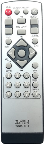LipiWorld 3IN1 Home Theater Universal Remote Control Compatible for Mitsun Mitsun Ibell Onix Remote Controller