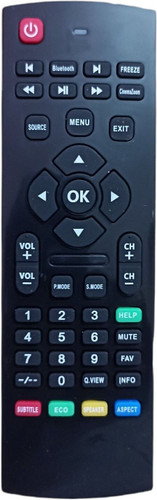 RE I conic /croma i Conic Led Tv Remote Controller