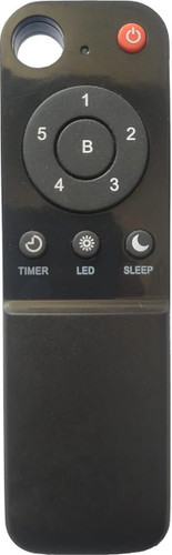 Emrse Remote Compatible with Atomberg Fan (Old Remote must be Exactly Same Remote ) AtomBerg Remote Controller