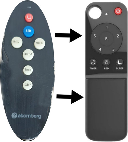 Ethex Remote compatible with atomberg fan remote replacement with new model Replacement for Atomberg ceiling fan remote Remote Controller