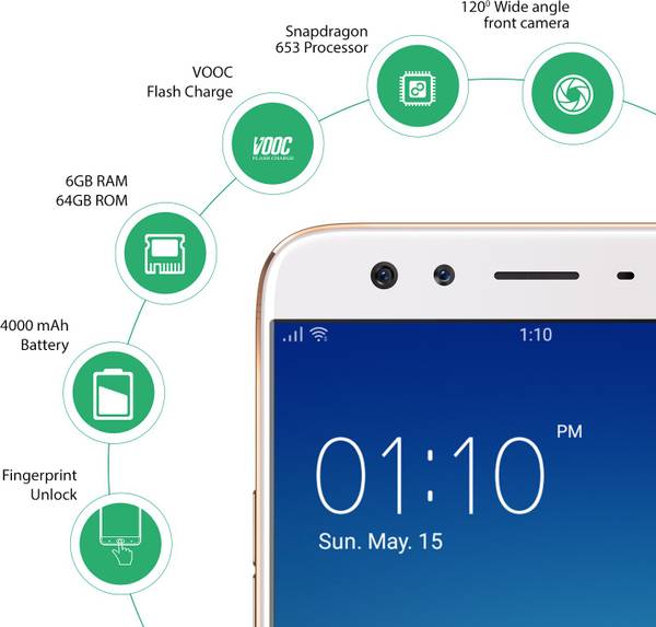 Oppo F3 Plus (Gold, 6GB RAM, 64GB) Price in India (15 Jul ...