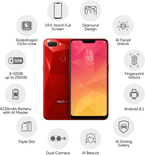 Realme 2 Diamond Red 3gb Ram 32gb Price In India 29 Dec 2018