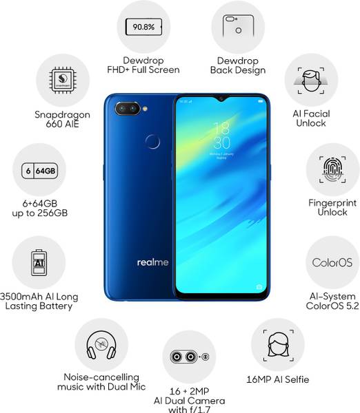 Realme 2 Pro (Ocean Blue, 6GB RAM, 64GB) Price in India ...