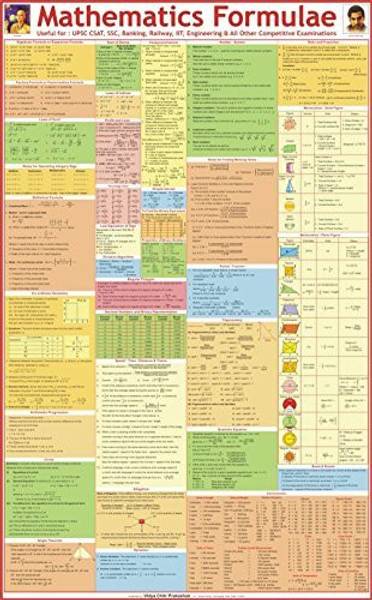 MATHS FORMULA CHART Laminated Both Sides Useful for UPSC, SSC , Railway, Banking, IIT, Engineering and all other Competitive Exams Paper Print