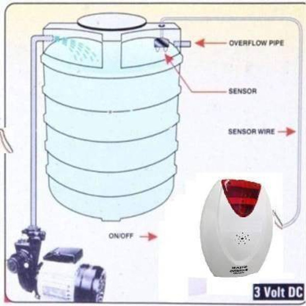 JEMEI Water Tank White Overflow Alarm with High Quality Overflow Voice Sound (Made in India) Wired Sensor Security System Wired Sensor Security System Wired Sensor Security System