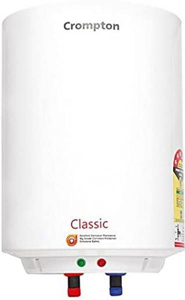 Crompton 6 L Storage Water Geyser (Classic 6 L, White) - Price History