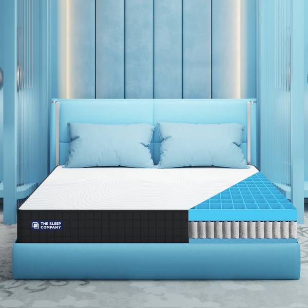 The Sleep Company SmartGRID Luxe Hybrid Soft and Bouncy Feel for Hotel