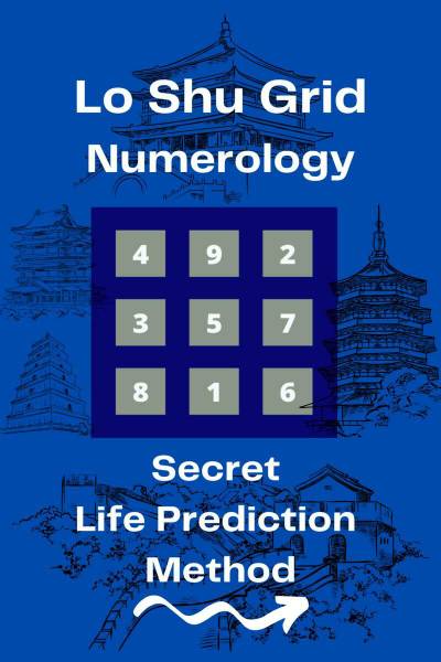Lo Shu Grid Numerology