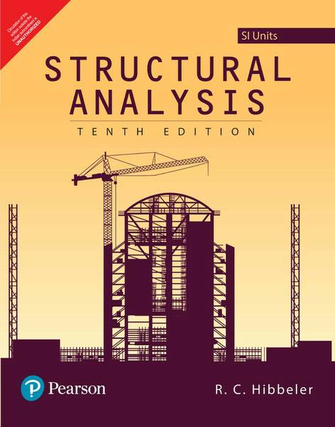 Structural Analysis Price History