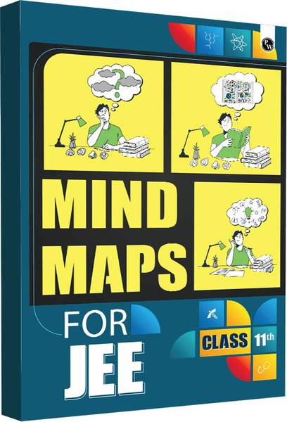 PW MIND MAPS FOR JEE 11th Physics, Chemistry & Mathematics