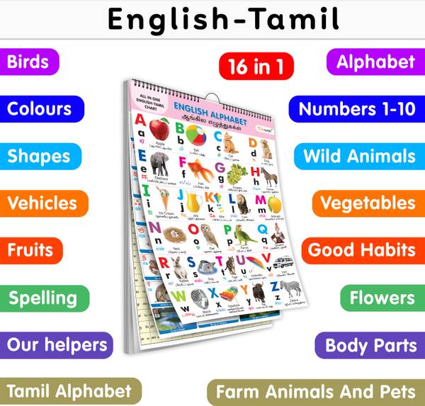 Children's educational Chart collection : My First ALL IN ONE SPIRAL CHART ENGLISH-TAMIL Learning Chart for preschoolers, Educational picture Chart fo...