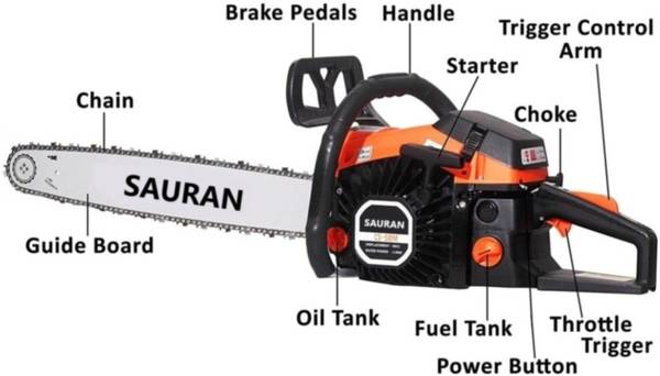 Sauran 22 chainsaw Duty 24 22 inch chainsaw 24 Fuel Chainsaw