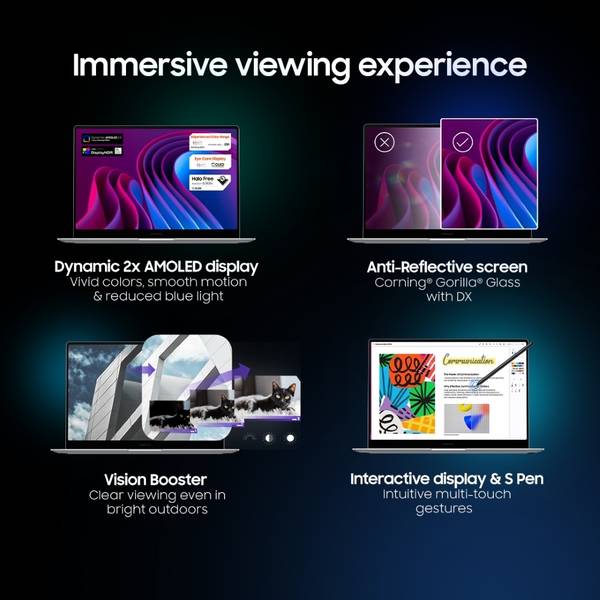 Samsung Galaxy Book5 Pro 360 2 in 1 Laptop - Image 4