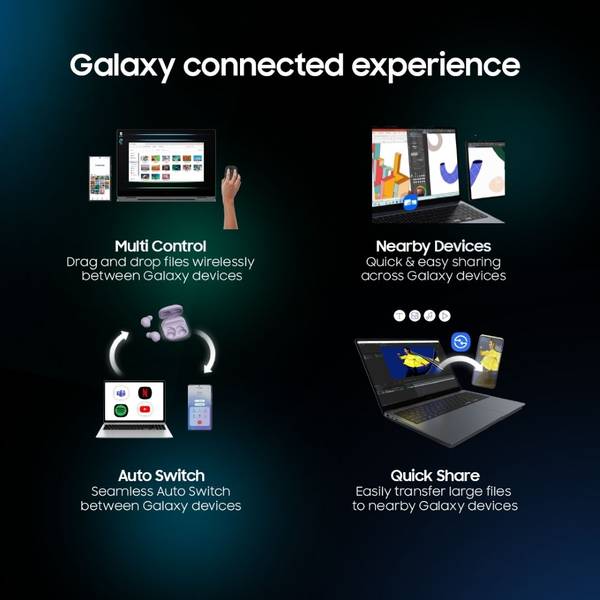 Samsung Galaxy Book5 Pro 360 2 in 1 Laptop - Image 10