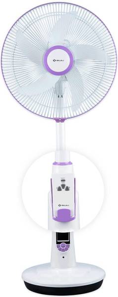 BAJAJ Nuvo 1 Star 400 mm 5 Blade Pedestal Fan