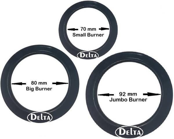 Delta Burner Protector, Backguard, Burner Stand, Windproof Mesh, Burner