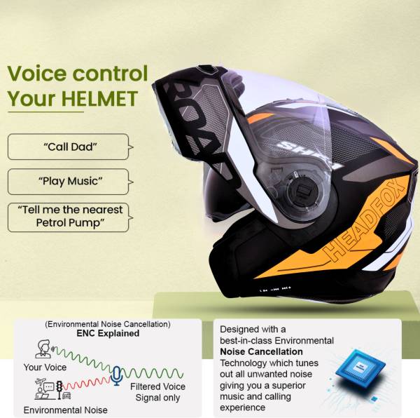 HEADFOX N2 Air 7 Smart Bluetooth GPS | Music | Calls | Waterproof | Voice Asst. Road DV Motorsports Helmet