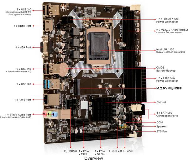 powerx H81 LGA 1150Socket ATX Intel H81 Express Chipset DDR3 Motherboard for Desktop