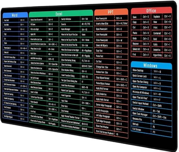 Aliens Shortcuts Key Extended Gaming Mouse Pad, Stitched Edges, Non-Slip Base Mousepad