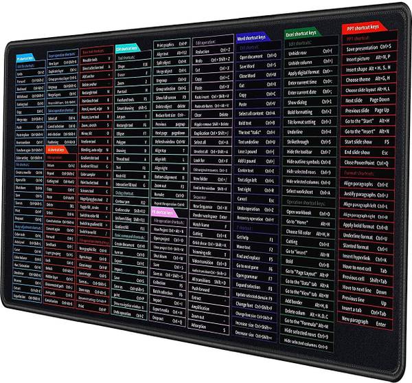 TRIVYOM English Shortcut Keys Desk pad Large Computer Mouse Mat Mousepad