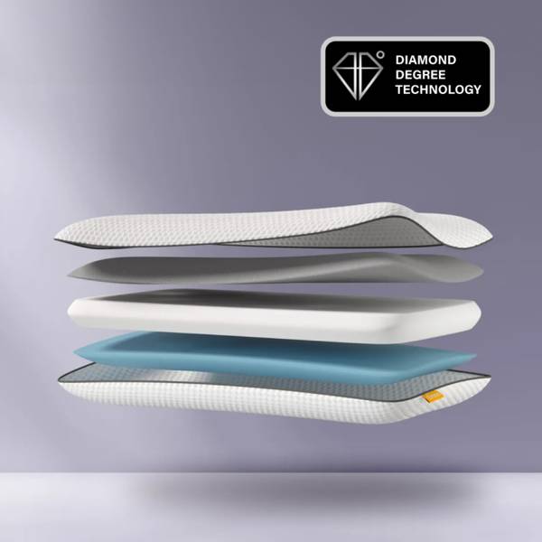 Emma Memory Foam, Gel Solid Orthopaedic Pillow Pack of 1
