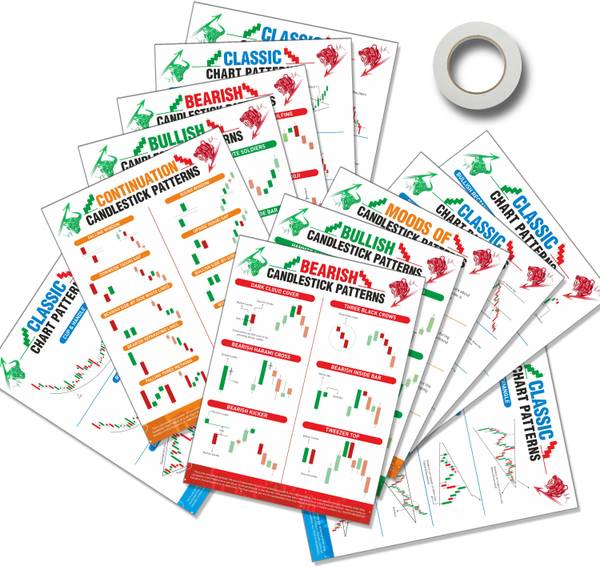 Candle Stick Charts Patterns and Stock Market Poster Pack of 12 Size 9 x 12 inch [6 Classic Chart Patterns + 6 Candlestick Chart Patterns] Paper Print