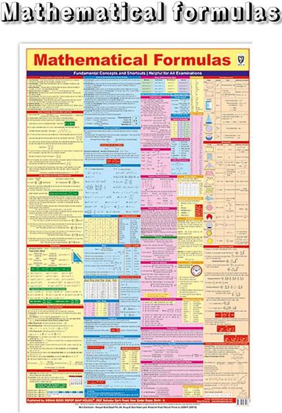 Mathematical formulas Chart (English) Useful for school and compatitive ...