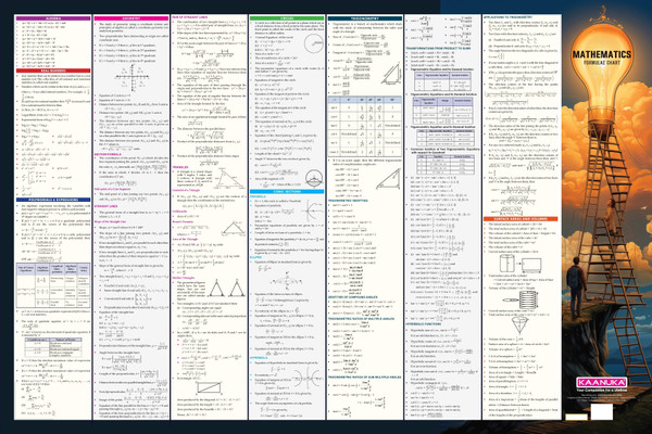 Mathematics Concept And Formulas Wall Chart For Various Exams Quick Revisions Latest Poster For The Competitive Exams Maths Formulae Chart Laminated Chart Paper Print