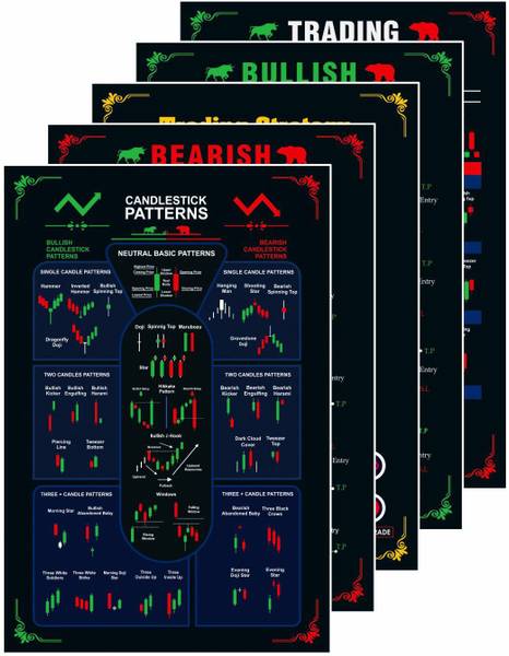 Stock Market Chart Patterns Poster, Candlestick Chart Pattern Poster, Trading Charts Poster, Self Adhesive, Trader Investor, Pack of 5 Educational Wal...