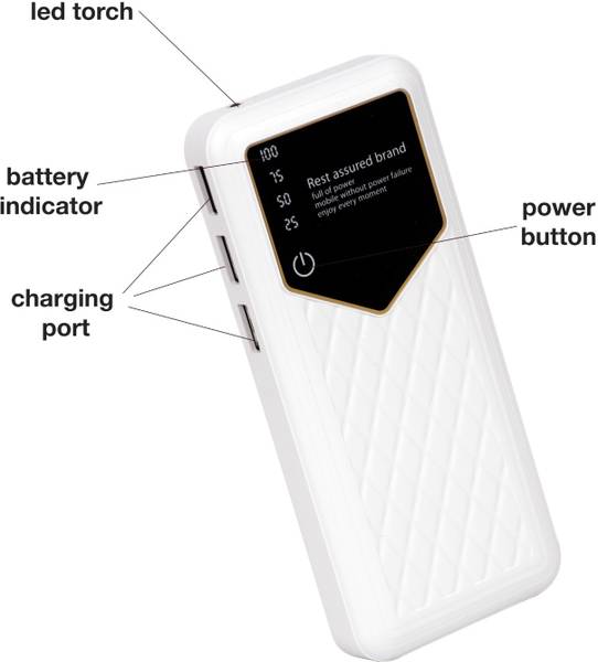 QIZMI 35000 mAh Power Bank (5 W, Fast Charging)