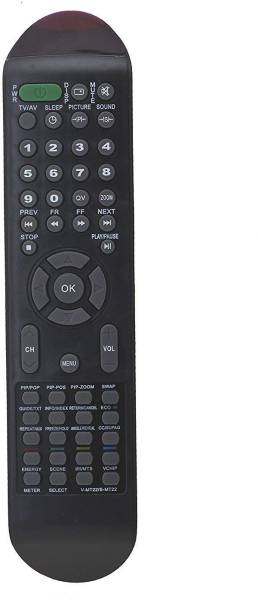 PP VIDEOCON LED/LCD (VMT-22). Old remote must be exactly same . Send old remote photo at 9822247789 whatsapp for verification. COMPATIBLE TO VIDEOCON ...