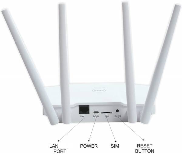 my wifi battery Operated 4g wifi router with 4 antenna 1 lan output 1500 mah battery 300 Mbps 4G Router